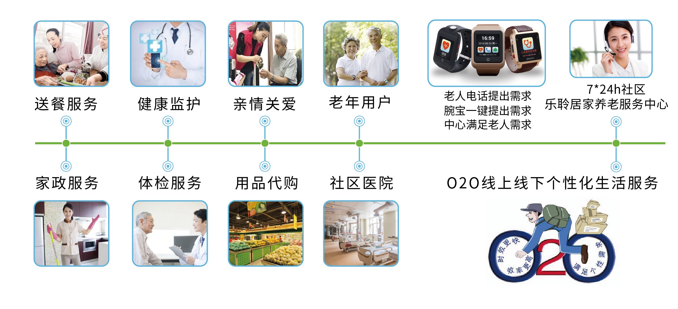 j9国际站(中国)集团官网