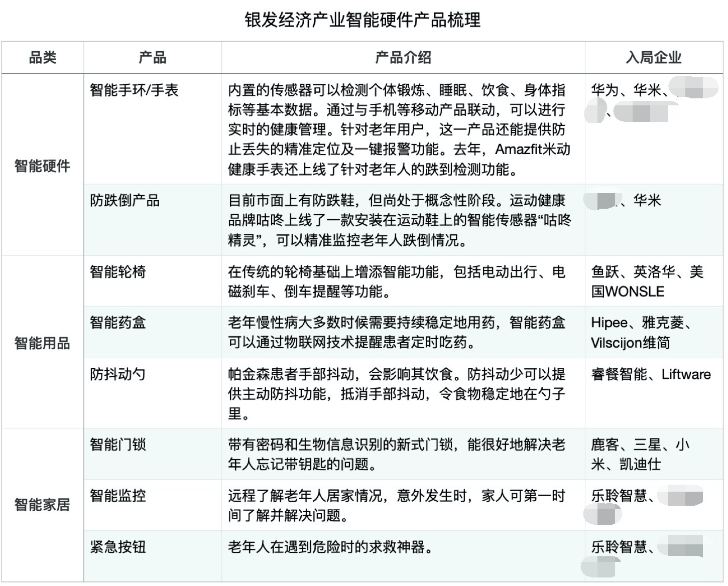 j9国际站(中国)集团官网