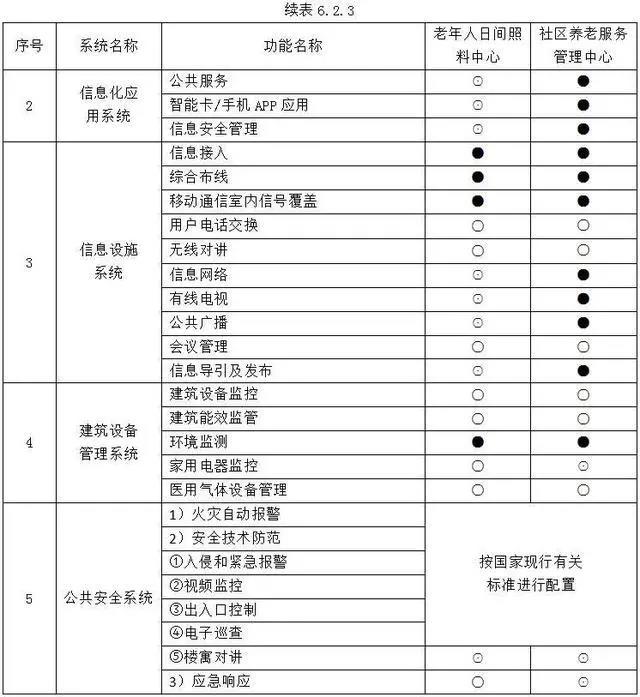 j9国际站(中国)集团官网