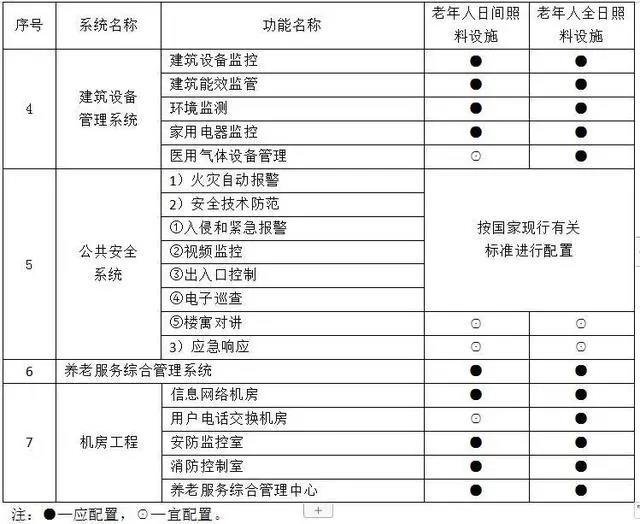 j9国际站(中国)集团官网