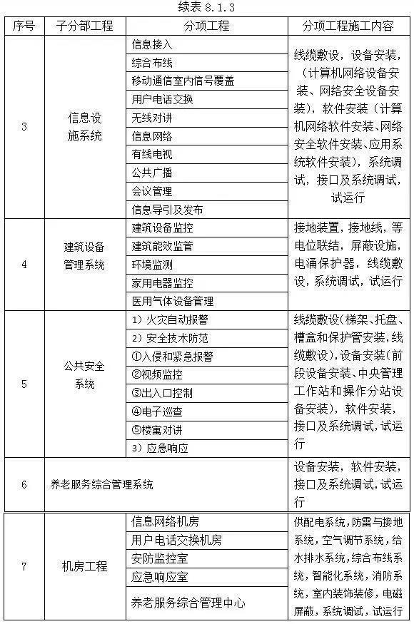 j9国际站(中国)集团官网