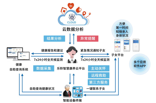 j9国际站(中国)集团官网
